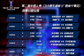 九游体育首页包含赛地聚焦：CBA季后赛赛后热度飙升，马赛扳平良机，赛场秩序良好，资深球员宣示担当的词条