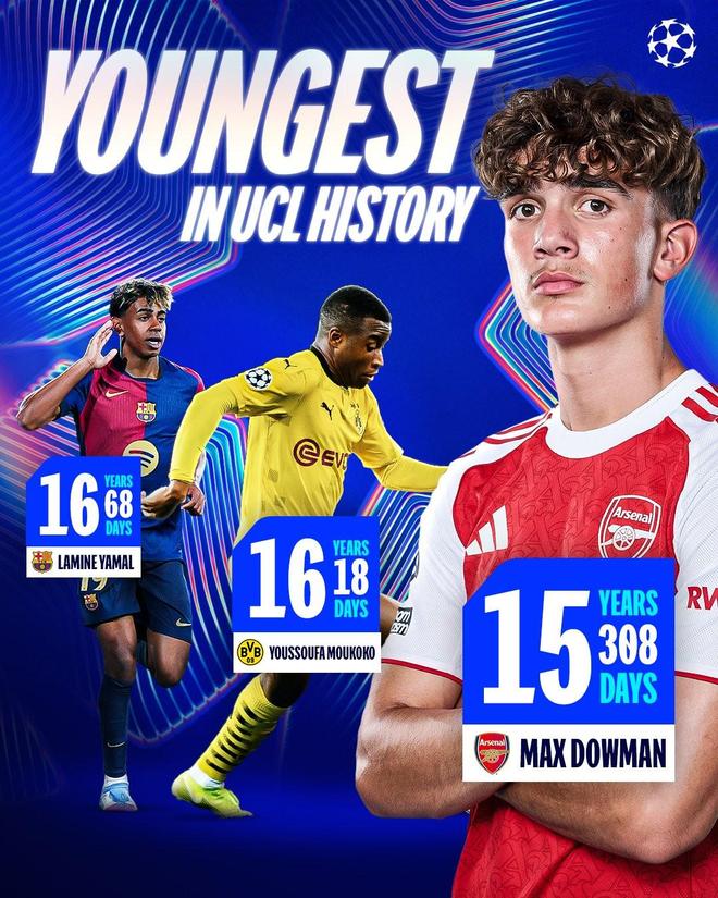 曼联清晨迎来里程碑，志在欧冠名次提升，目标明确，年轻球员得到机会的简单介绍